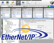 EtherNetIP communication 0