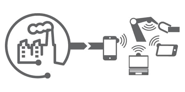 SmartFactory LMI Technologies The Smart Factory