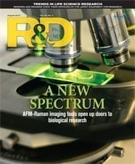 Scanning Products Into 3D