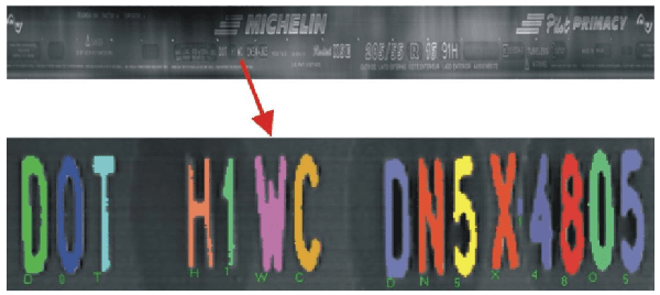 blog dotwc