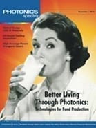 Improving the Picture of Food Production
