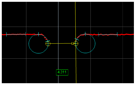 Relative and Absolute Measurement with 3D Sensors