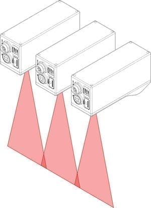Solving the Challenges of Multi-Sensor Networking Part 1.