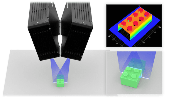 The Benefits of Multi-Sensor Alignment with 6 Degrees of Freedom (6DoF) – Part 2