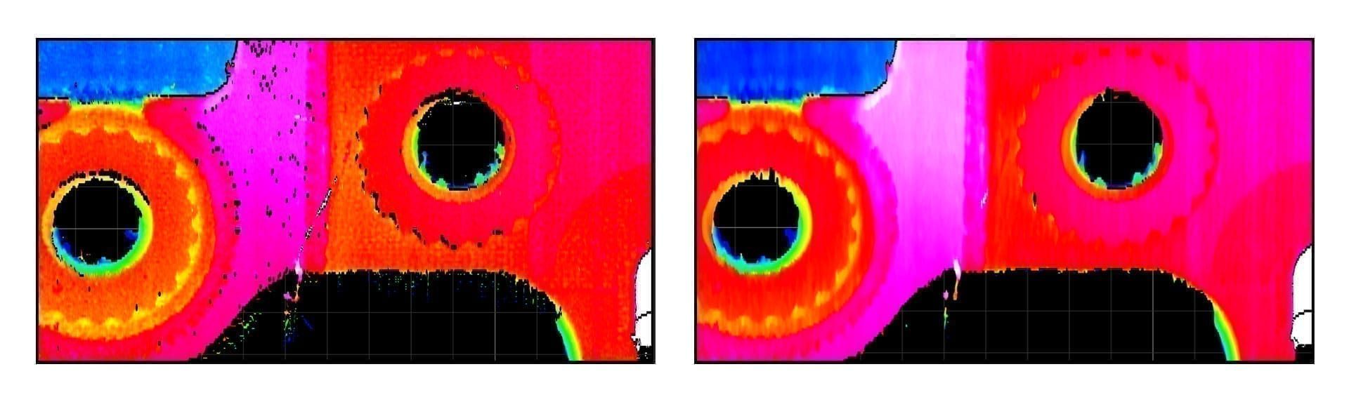 New 3D Surface Filters