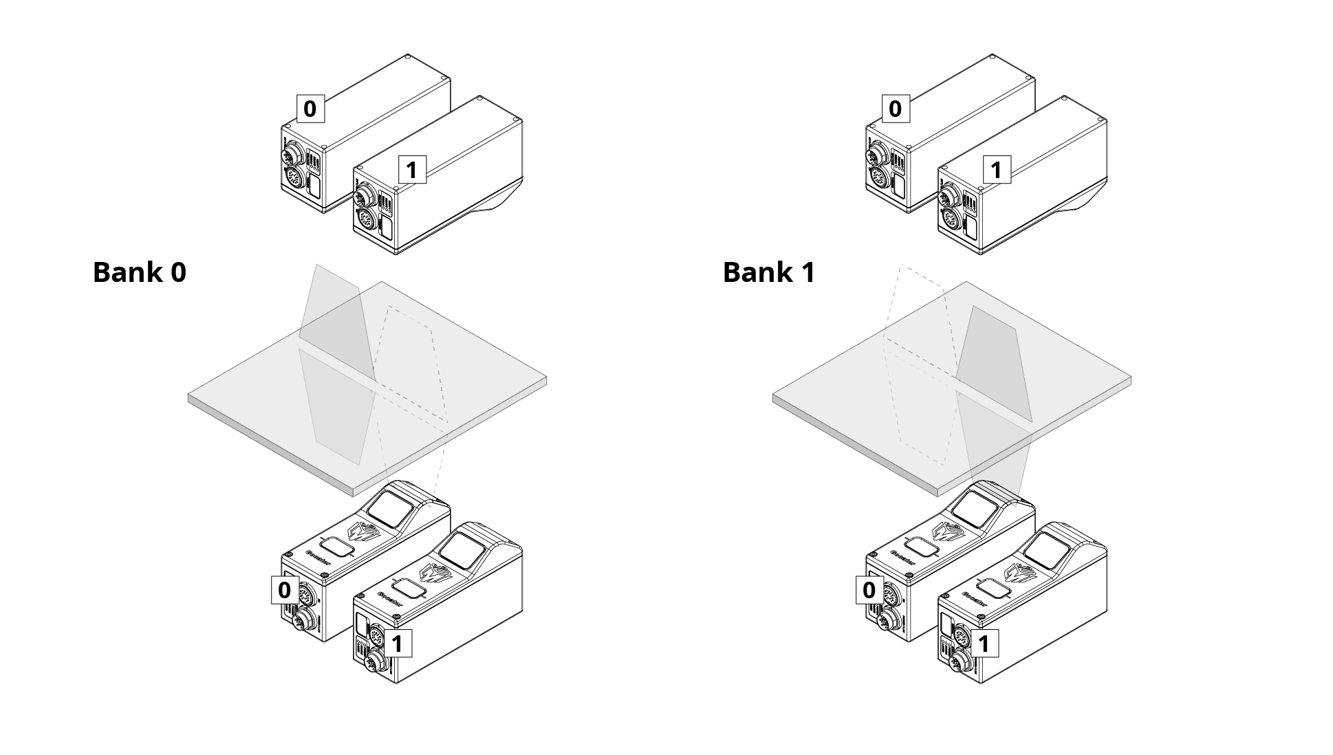 Preventing Crosstalk with Exposure Multiplexing