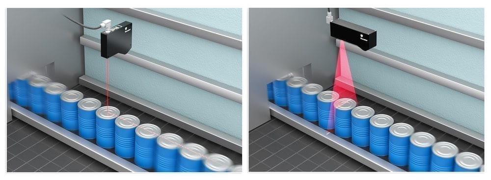 Discover Profile Scanning with Smart Single Point Sensors