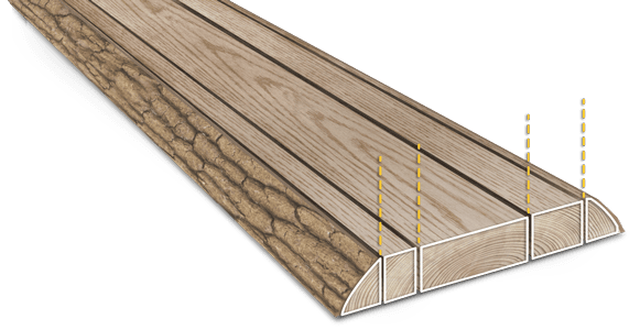 Board Edging