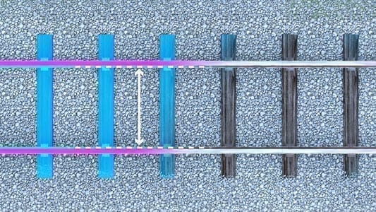 Rail Gauge Inspection