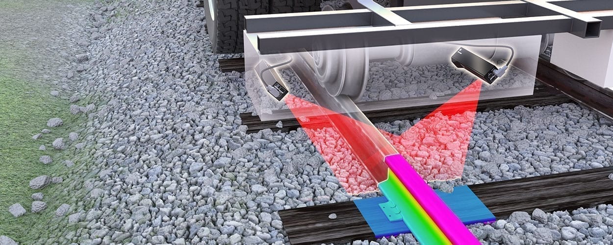 Rail Profiling 1250x500 0