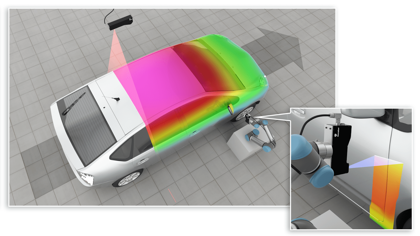 Inline Dual Sensor System for Automotive Gap & Flush Inspection