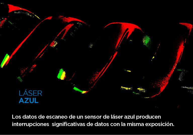 RED VS BLUE Diagram Blue Laser SP