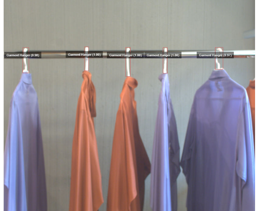 Garment Counting 852x695